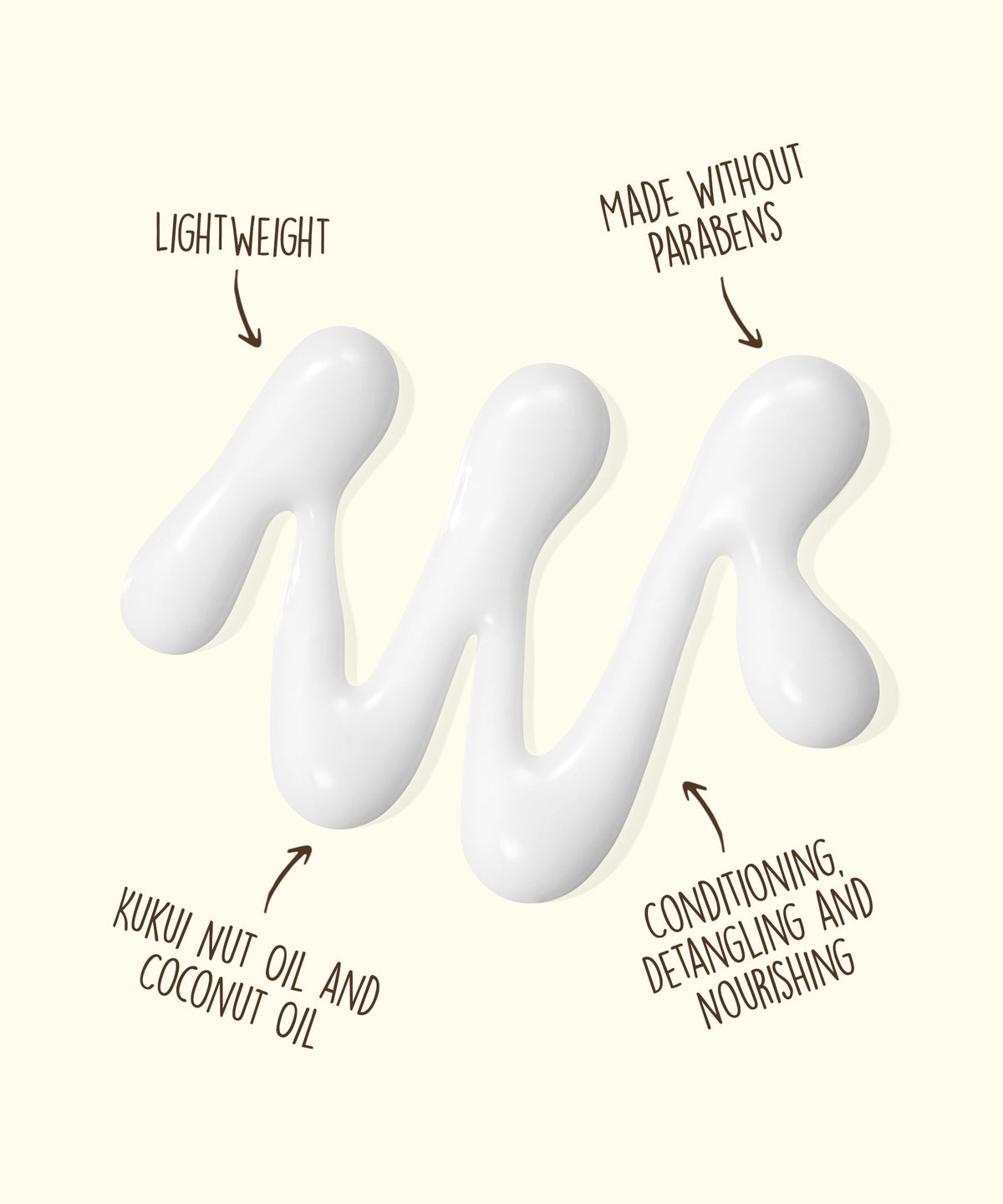 Curls Detangler
